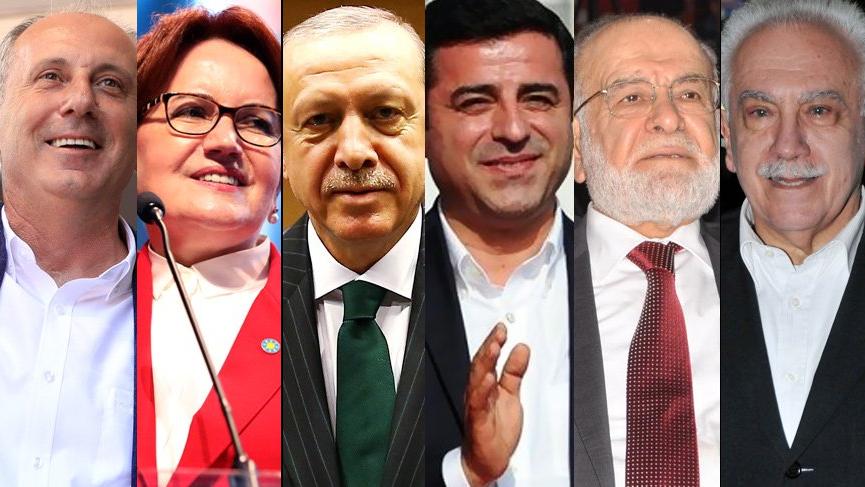 Aday Sıraları Belli Oldu,Erdoğan 3 Sırada!
