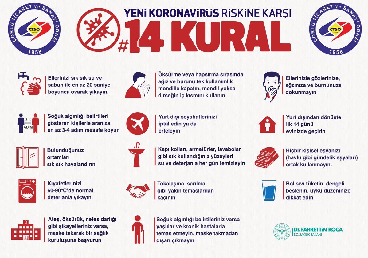 COVİT ARTIŞI DEVAM EDİYOR!