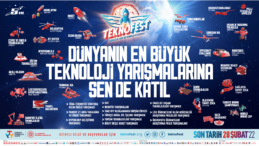 SAMSUN’DA TEKNOFES HEYACANI BAŞLIYOR!